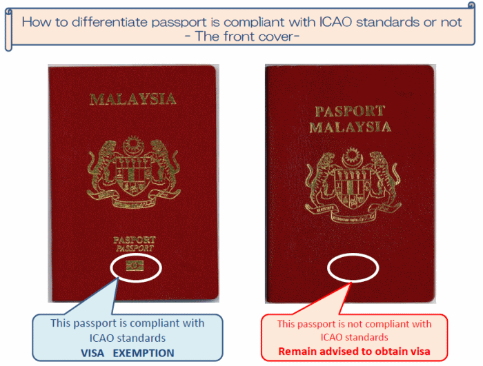 「馬來西亞護照」的圖片搜尋結果